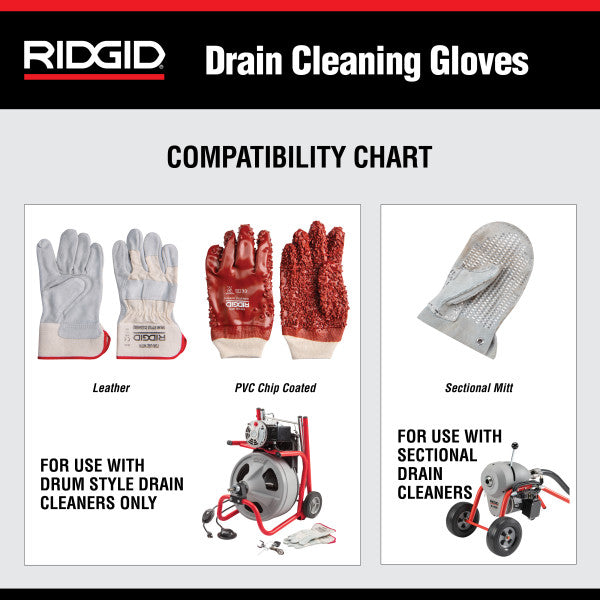 RIDGID 62472 Heavy-Duty Right-Hand Drain Cleaning Mitt RIDGID