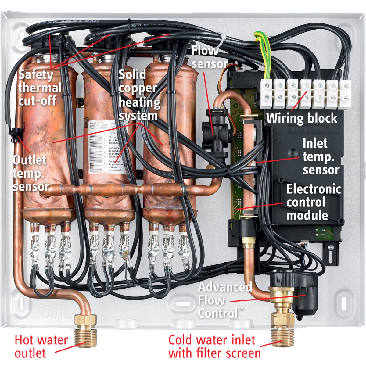 Stiebel Eltron Tempra 36 Plus Tankless Water Heater (239225) Stiebel Eltron