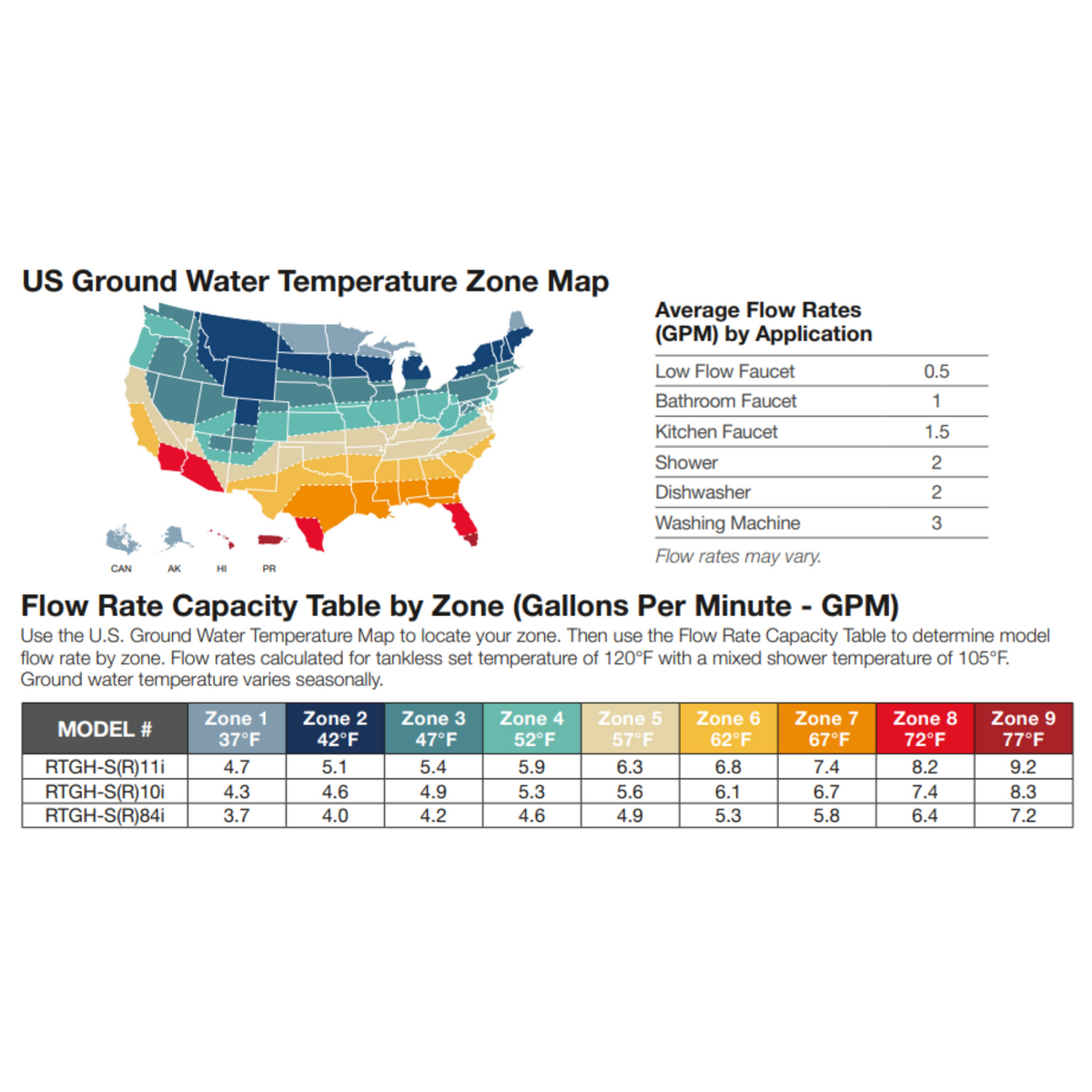 Rheem RTGH-SR10i IKONIC Super High-Efficiency Condensing Tankless Gas Water Heater Rheem