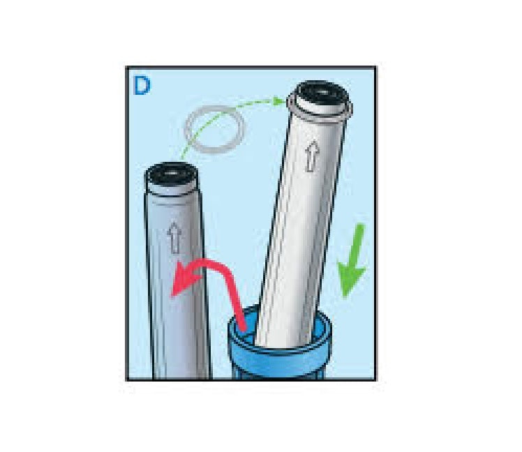 Product Preservers PP-AS20R Anti-Scale Replacement Filter Only (100291510)